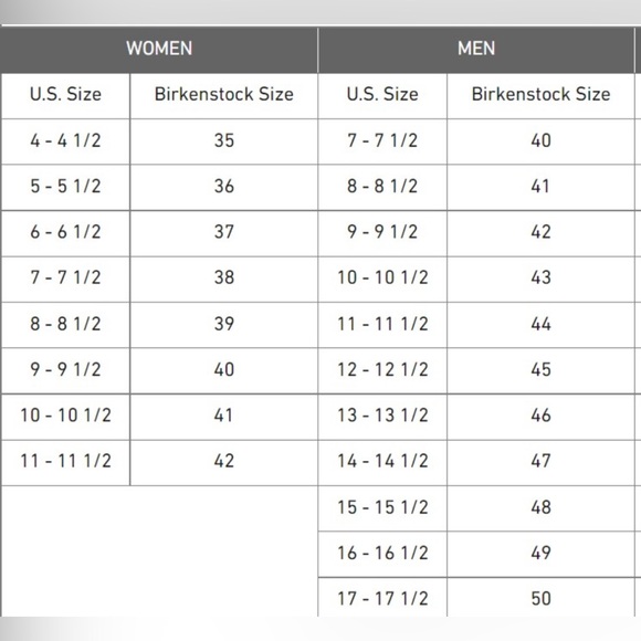 Birkenstock YARA Sandals EU 39 US 8-8.5 - Picture 8 of 8